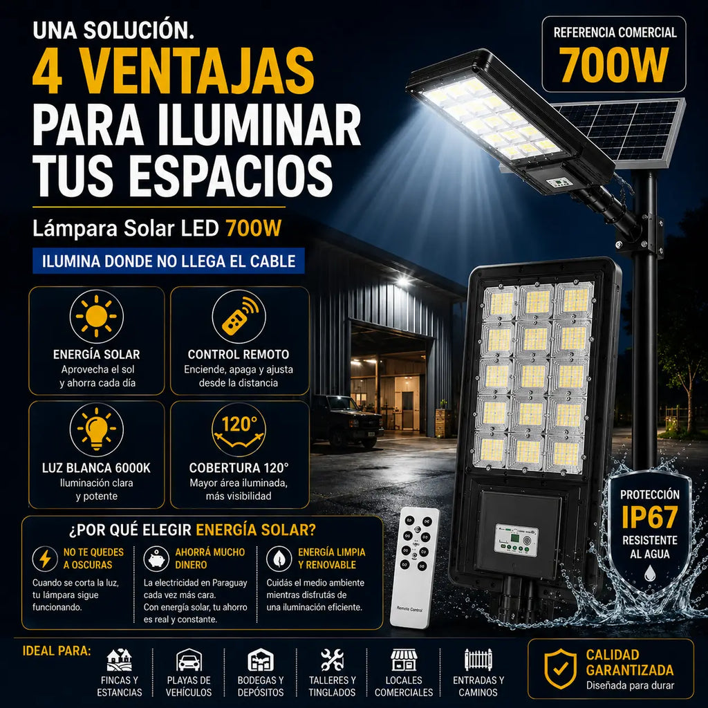 LUMIMAX SOLAR 700w® - Ahorra En la ANDE Dia a Dia⚡