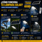 LUMIMAX SOLAR 700w® - Ahorra En la ANDE Dia a Dia⚡