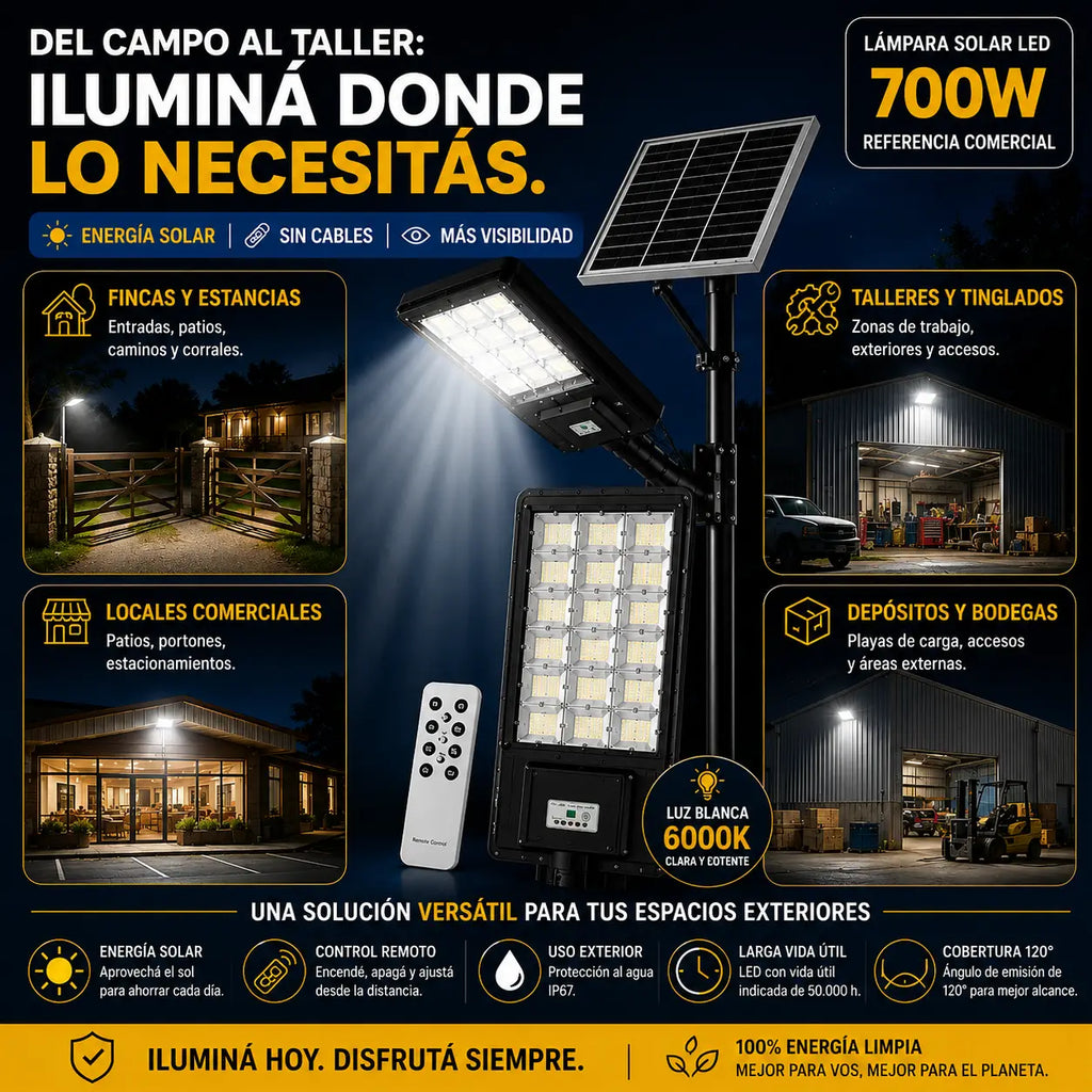LUMIMAX SOLAR 700w® - Ahorra En la ANDE Dia a Dia⚡